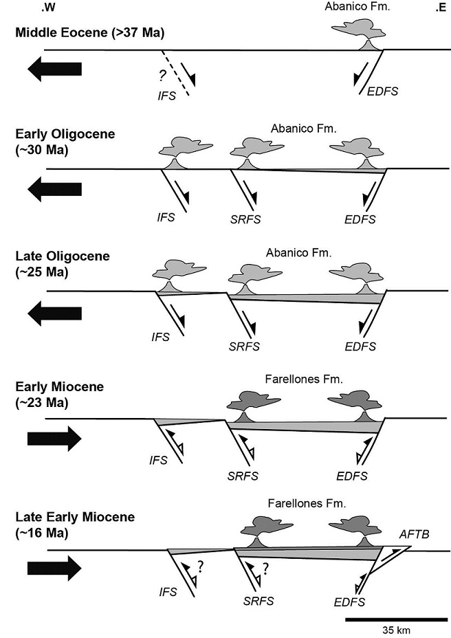 fig.10