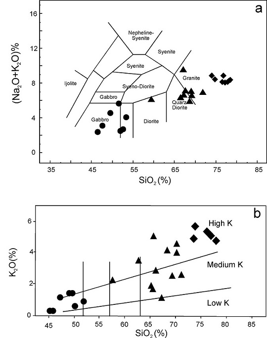 fig.2