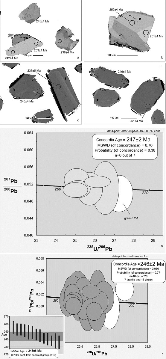 fig.8