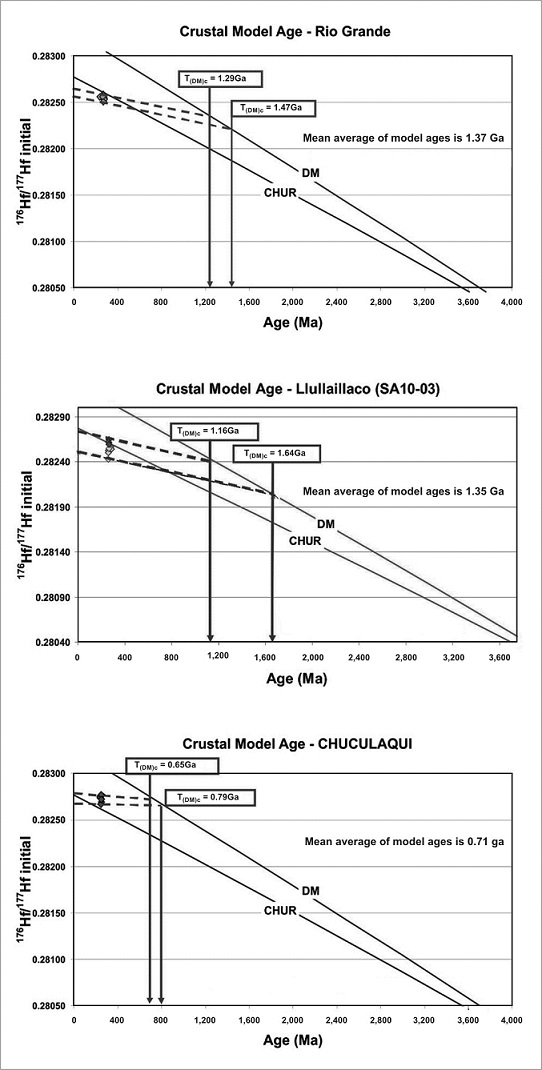 fig.9