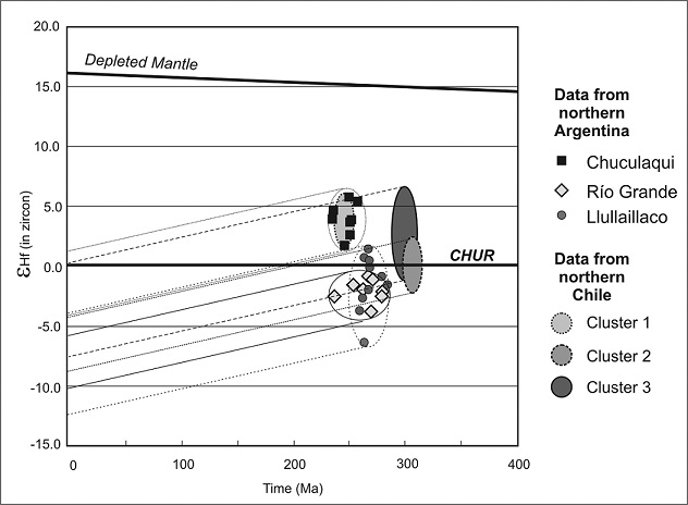 fig.10