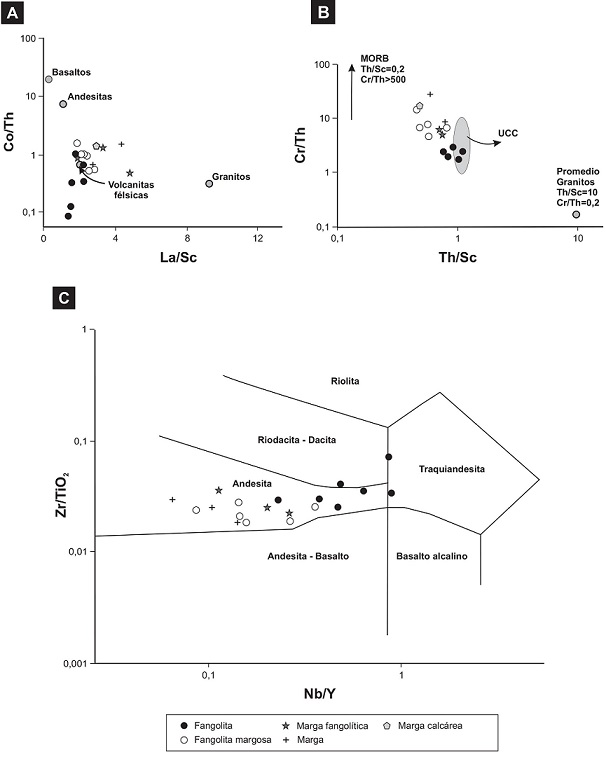 fig.12