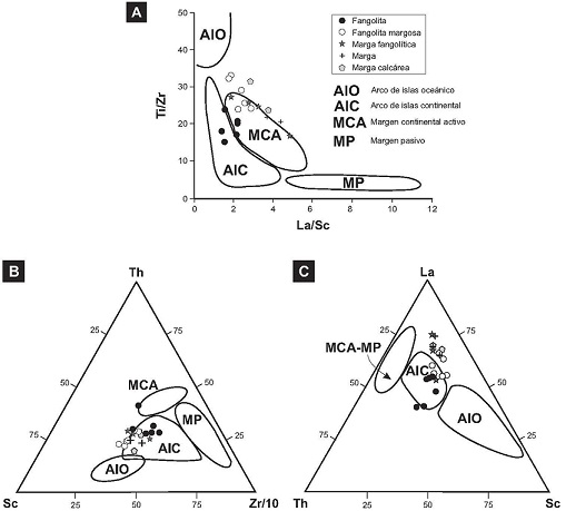 fig.14