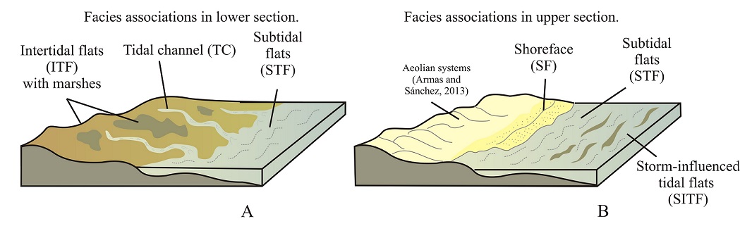 fig.6