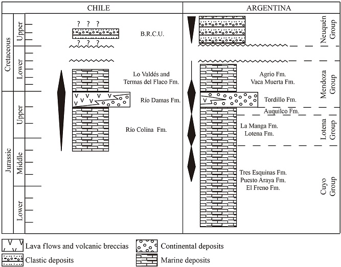 fig.4