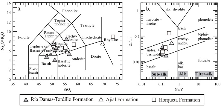 fig.6