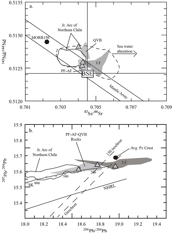 fig.8