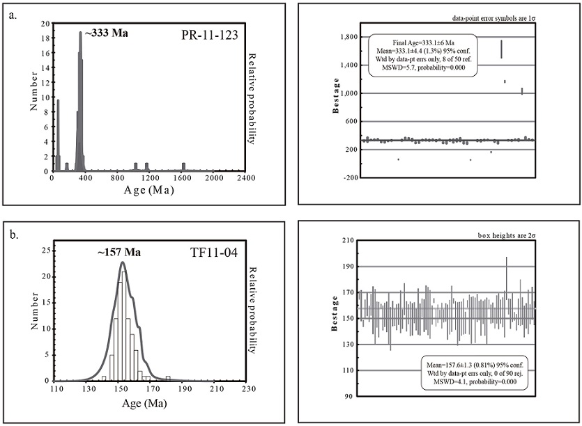 fig.9