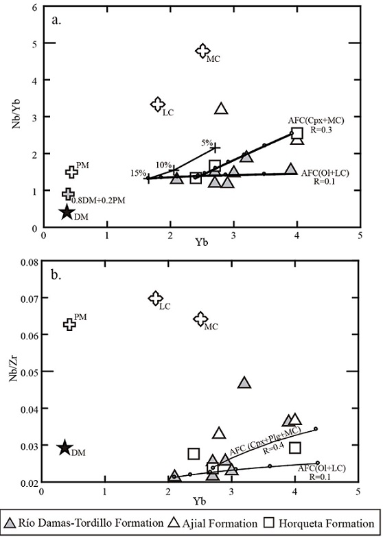 fig.12