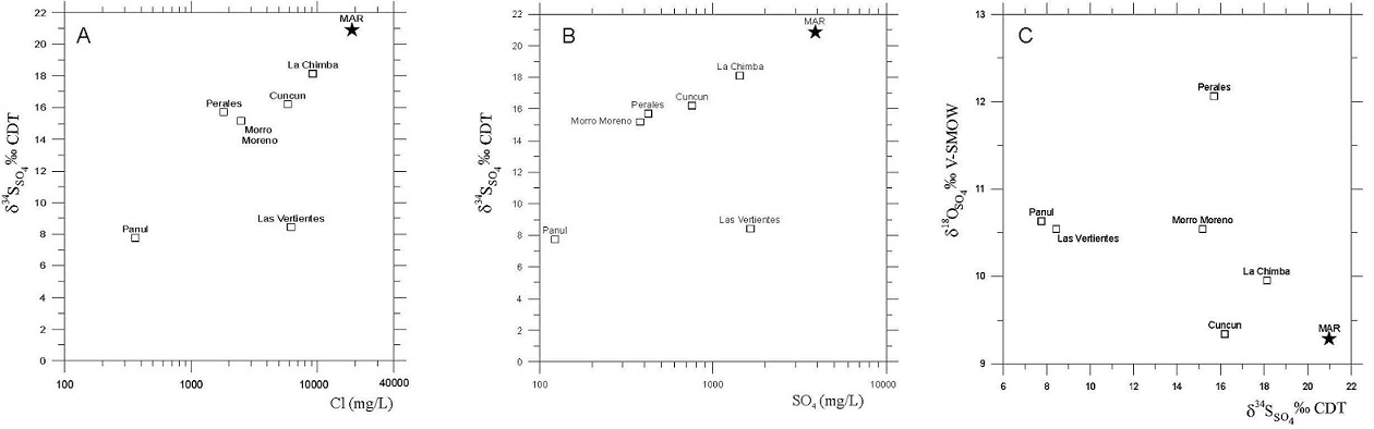 fig.3