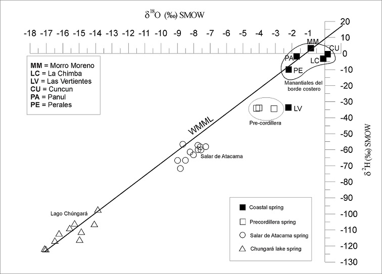 fig.4