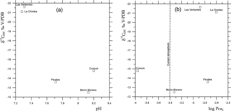 fig.7