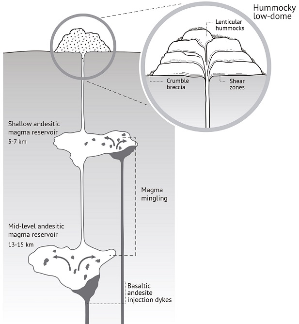 fig.16