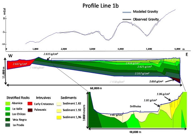 fig.9