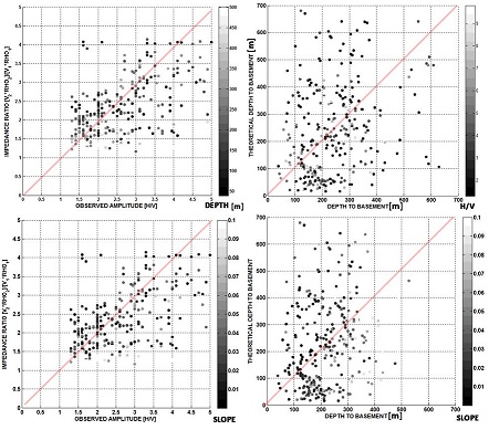 fig.14