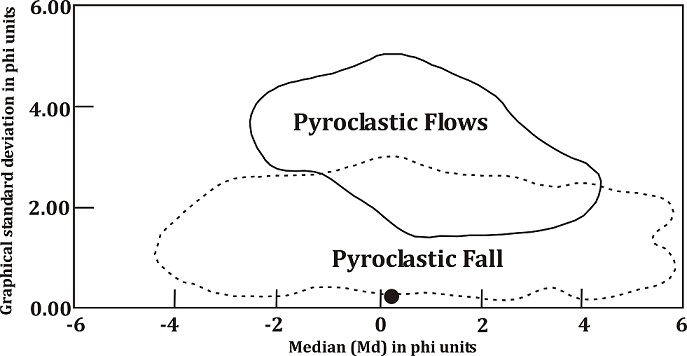 fig.8