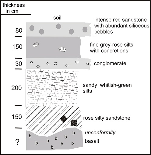 fig.2