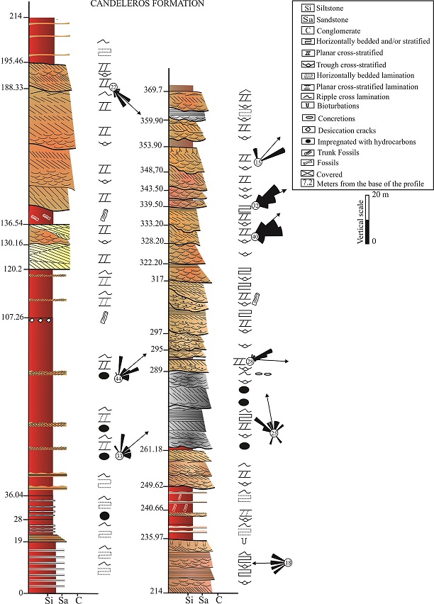 fig.2