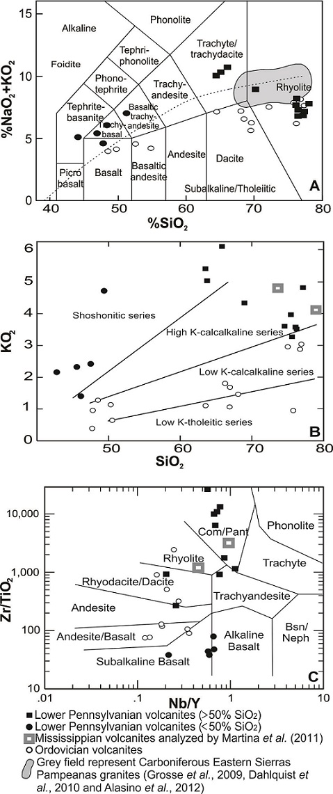 fig.5