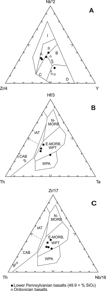 fig.8