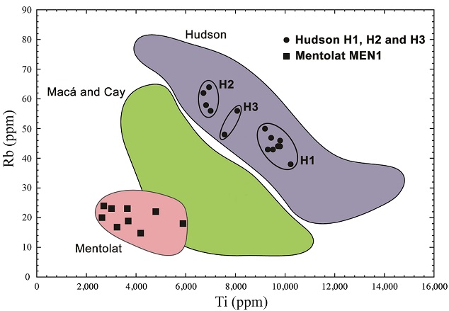 fig.8