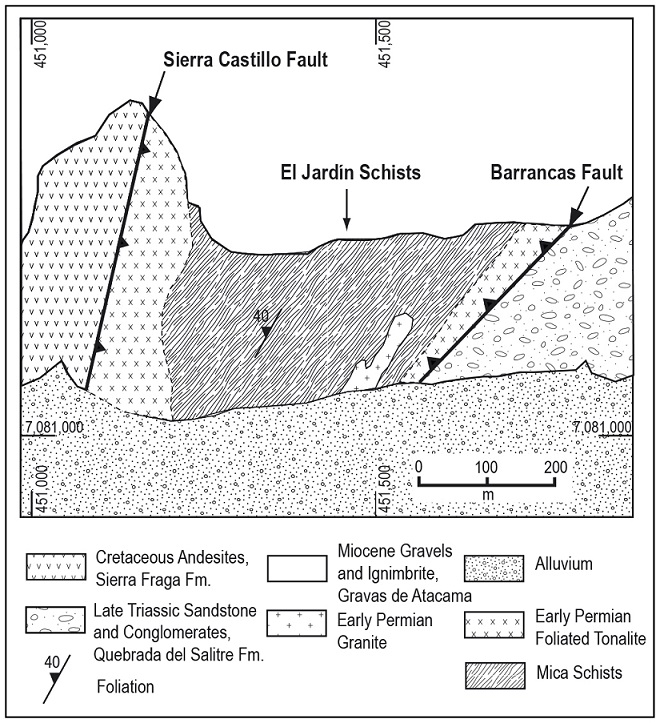 fig.4