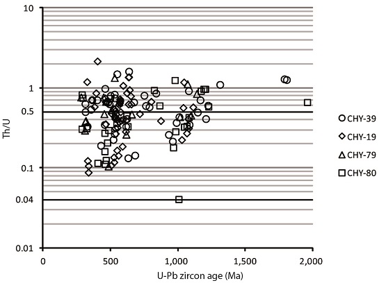 fig.11