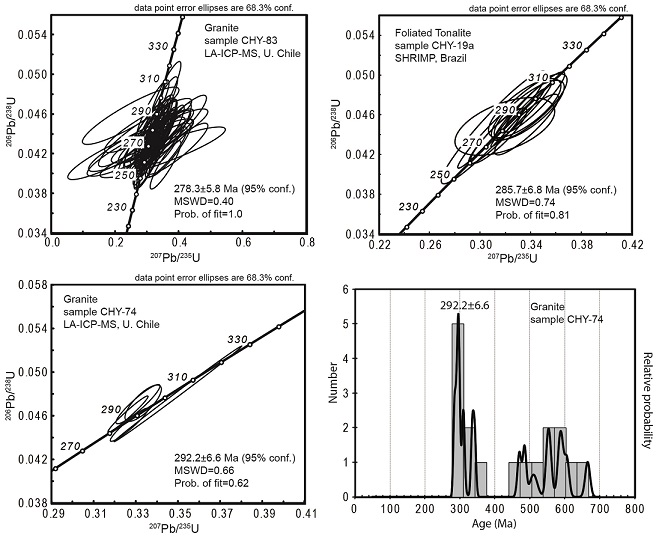 fig.12