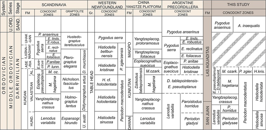 fig.7