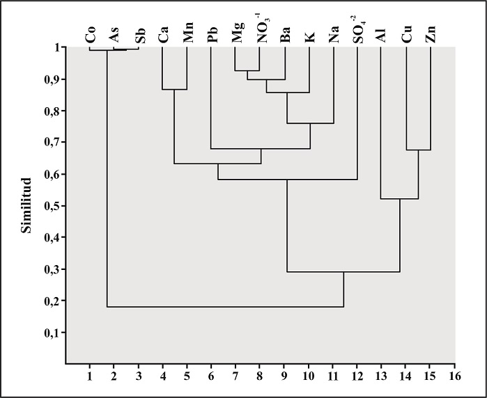 fig.5