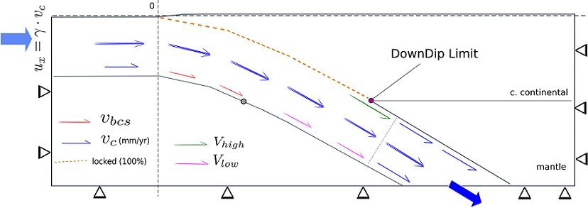 fig.8