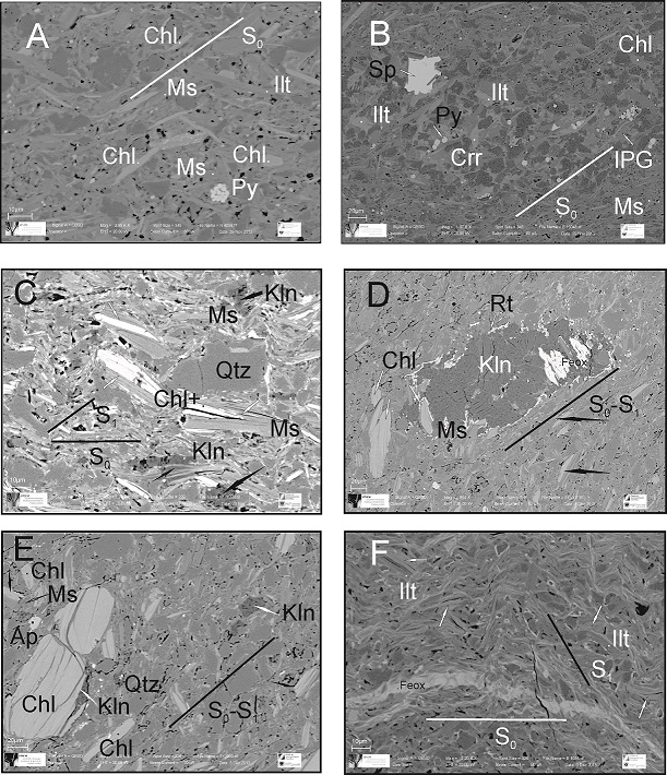 fig.4