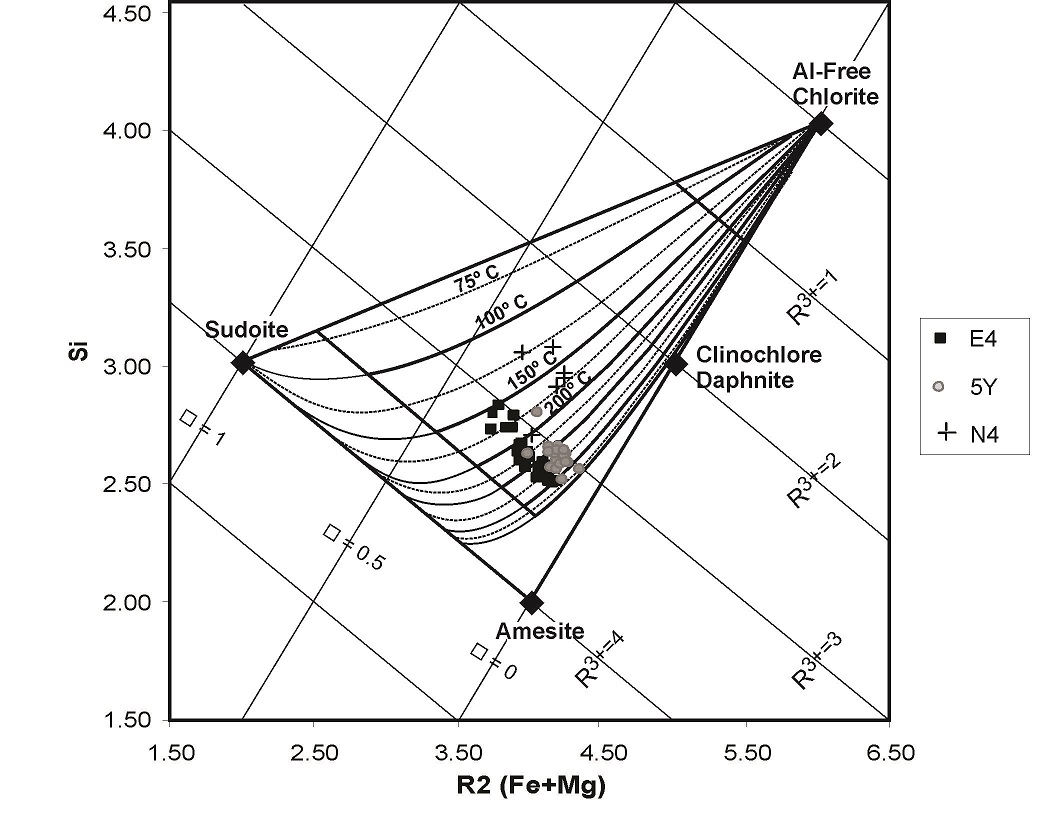 fig.9