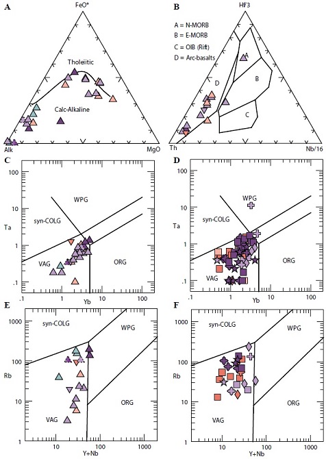 fig.7