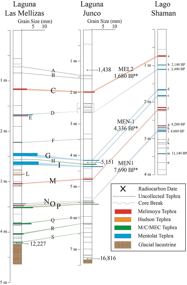 fig.6