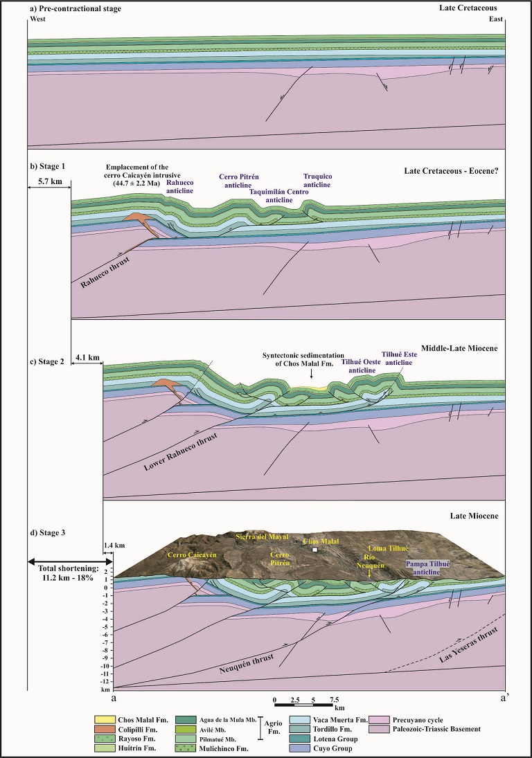 fig.7