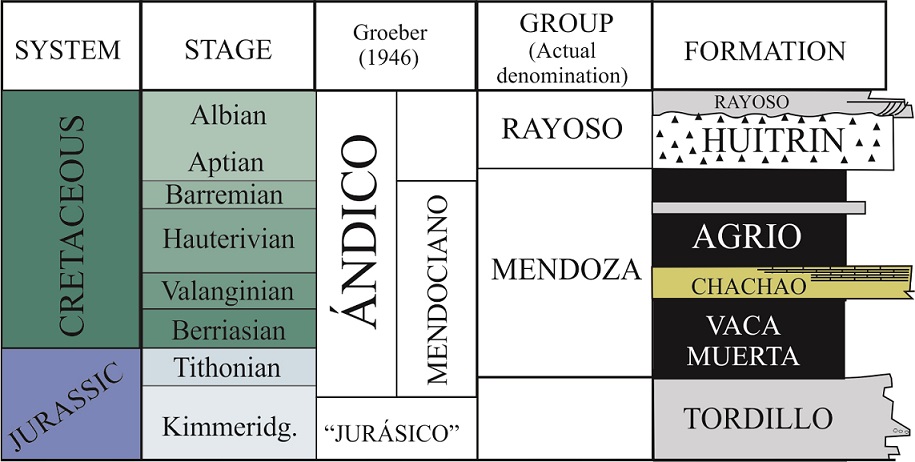 fig.2