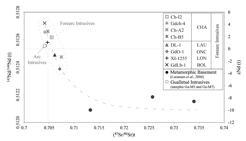 fig.11