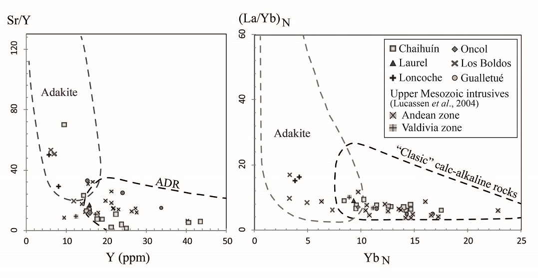 fig.14