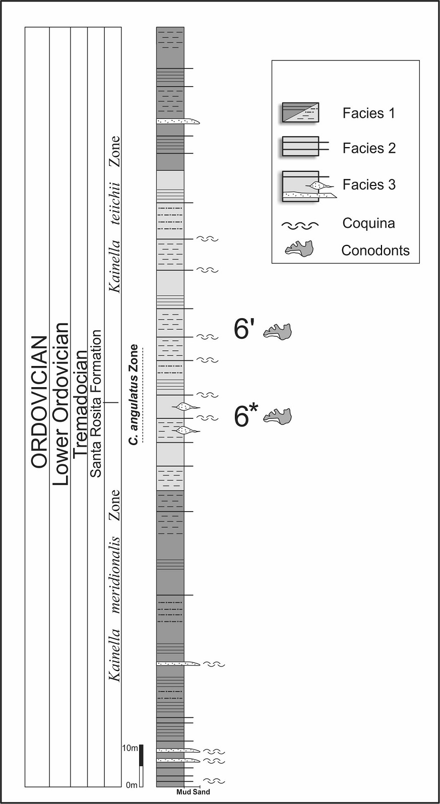 fig.2