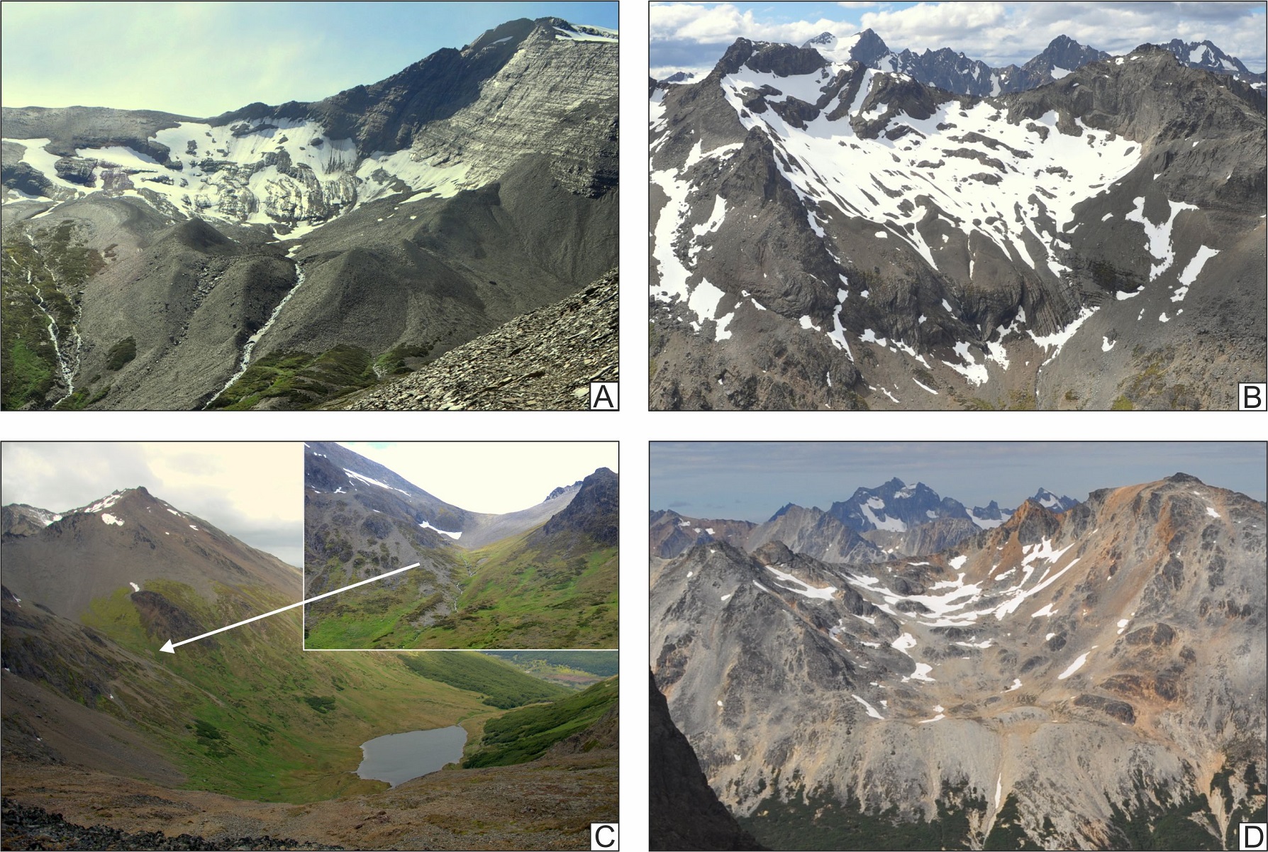 Morphometry And Spatial Distribution Of Glacial Cirques In The Western Fuegian Andes Of Argentina Southernmost South America Oliva Andean Geology