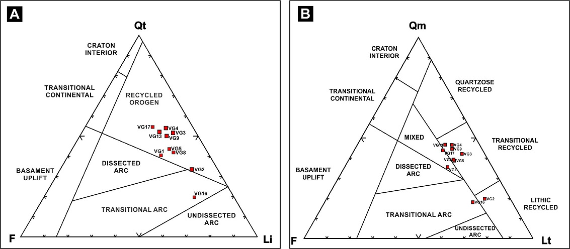 fig.9