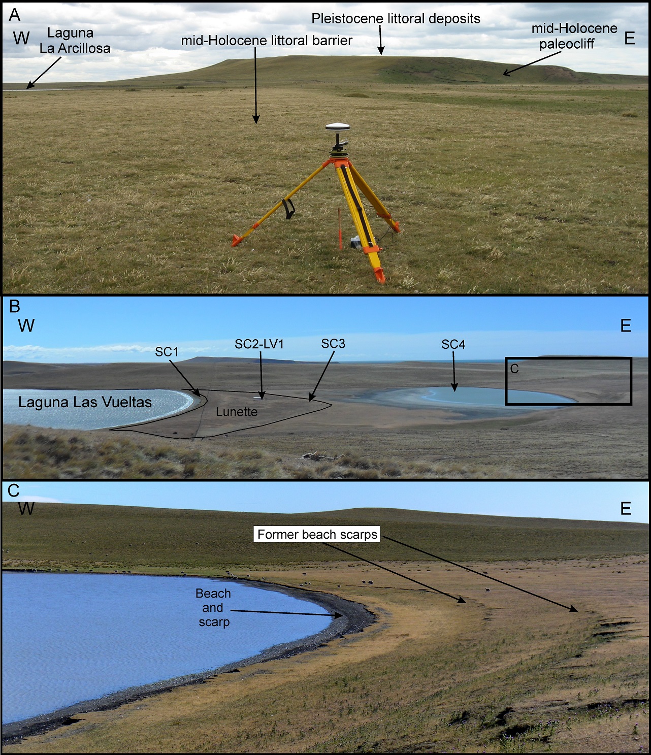 Bathymetric map of Laguna Potrok Aike with positions of obtained