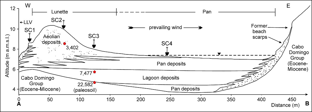 fig.8