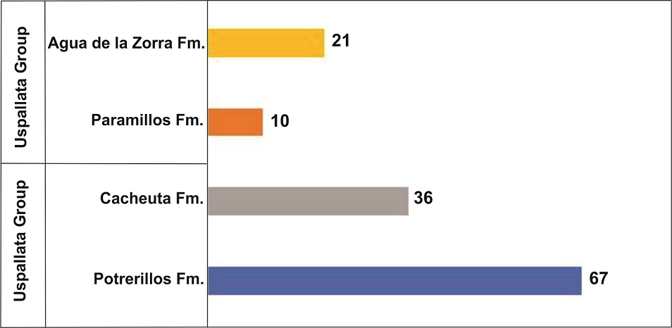 fig.6