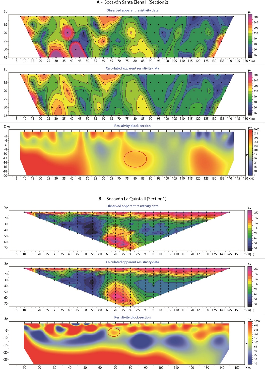 fig.7