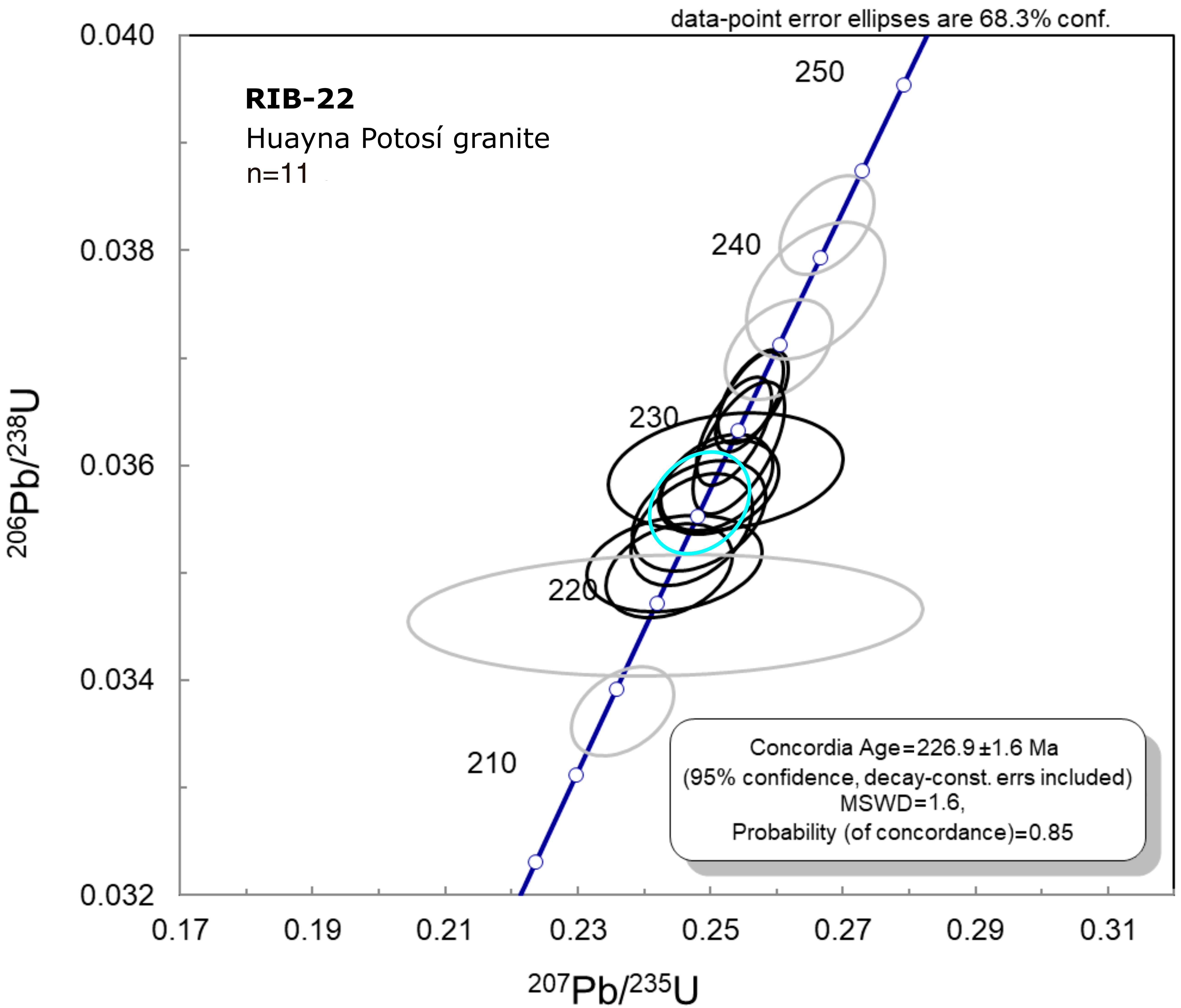 fig.10