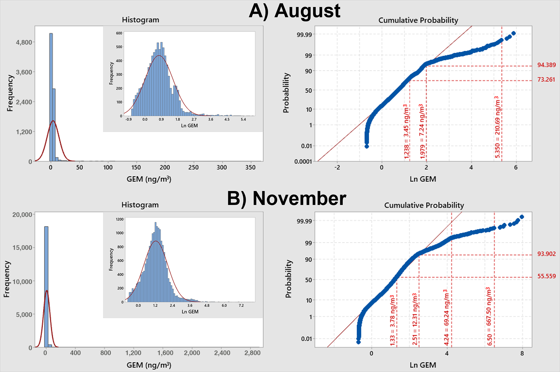 fig.4