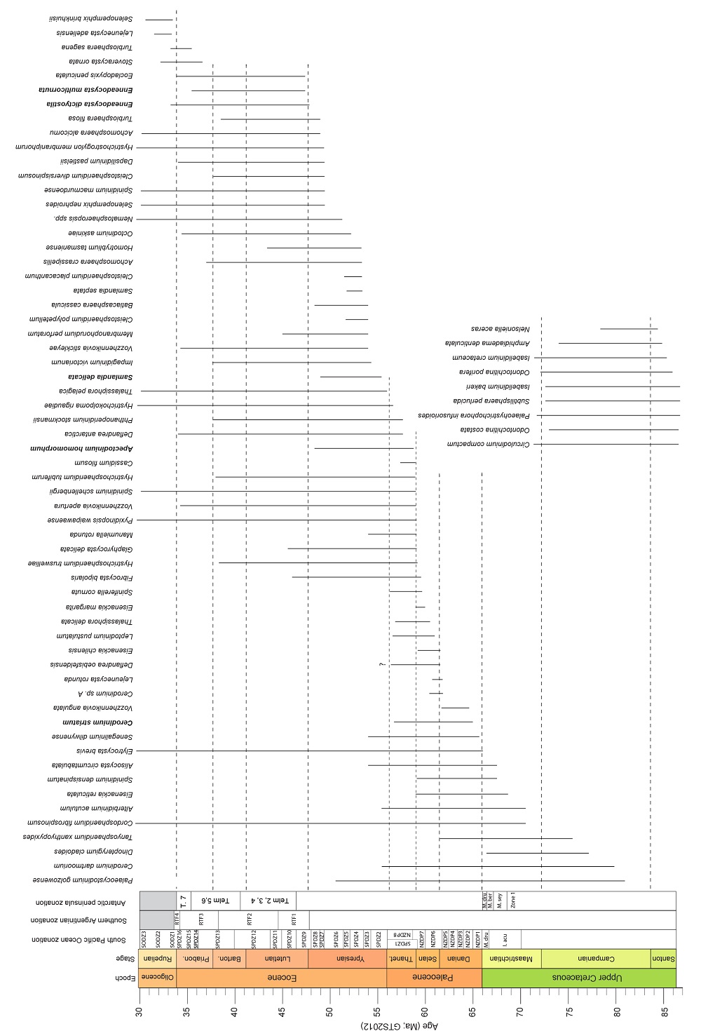 fig.2