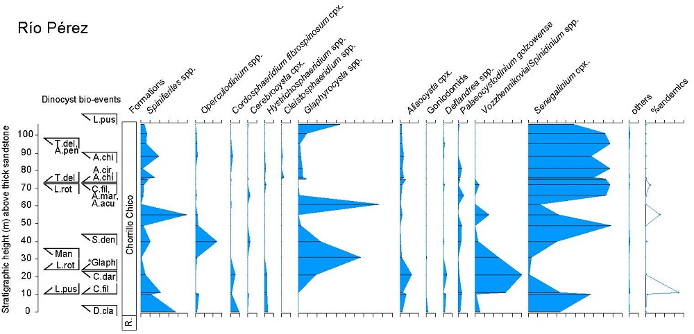 fig.4